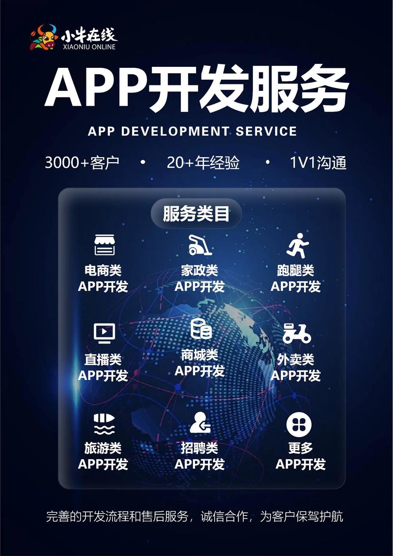 商城定制开发:打造个性化的电商平台